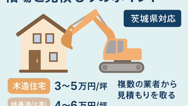 一軒家の解体費用相場と見積もりのポイント【茨城県対応】