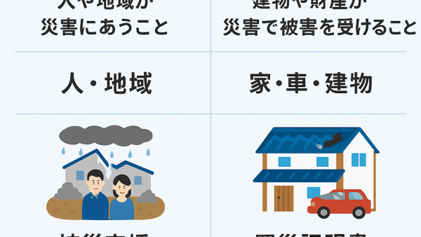 【正しく使い分け】被災と罹災の違いとは？意味・使い方・関連する証明書まで徹底解説