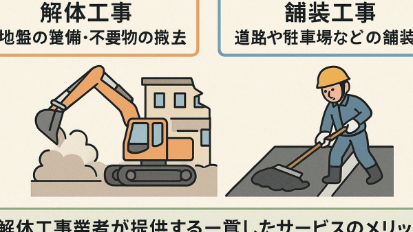 解体工事から始まる舗装工事の重要性とその流れ