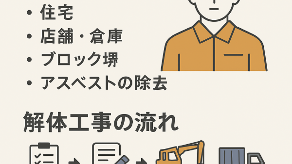 【解体やとは？】依頼前に知っておきたい仕事内容・費用・選び方のすべて