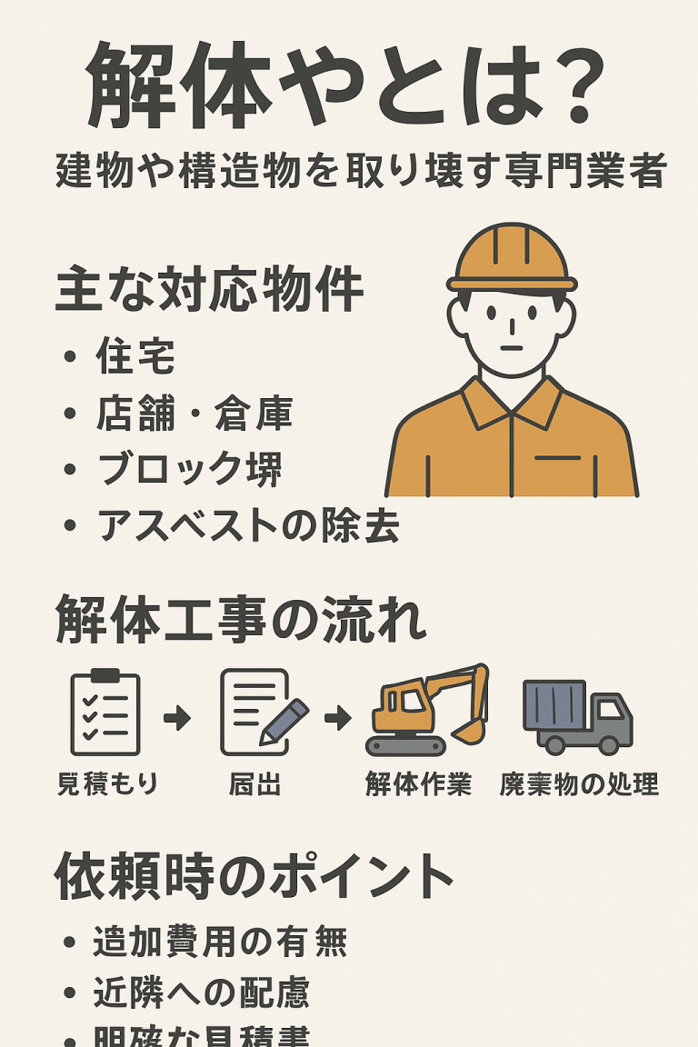はつるとは?建築・解体現場で使われる「斫り(はつり)」の意味と用途を徹底解説 | 茨城の解体工事なら解体Do!
