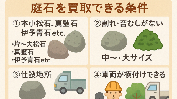 【茨城県版】庭石買取はできる？処分前に知っておくべきポイントとおすすめ対応策