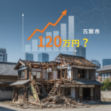 古河市 解体費用 アイキャッチ