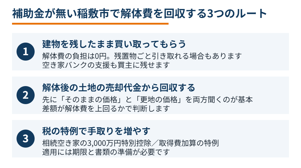 稲敷市で解体費用を回収する3つのルート｜解体Do！