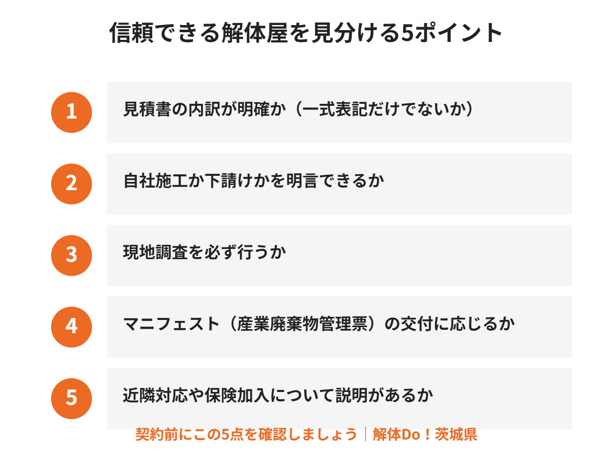 信頼できる解体屋を見分ける5ポイント 見積書内訳 自社施工 現地調査 マニフェスト 保険