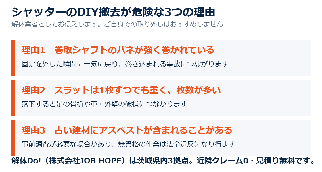 シャッターのDIY撤去が危険な理由｜茨城県の解体工事 解体Do!