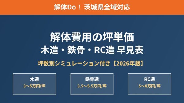 解体費用の坪単価｜50坪・100坪の総額シミュレーション