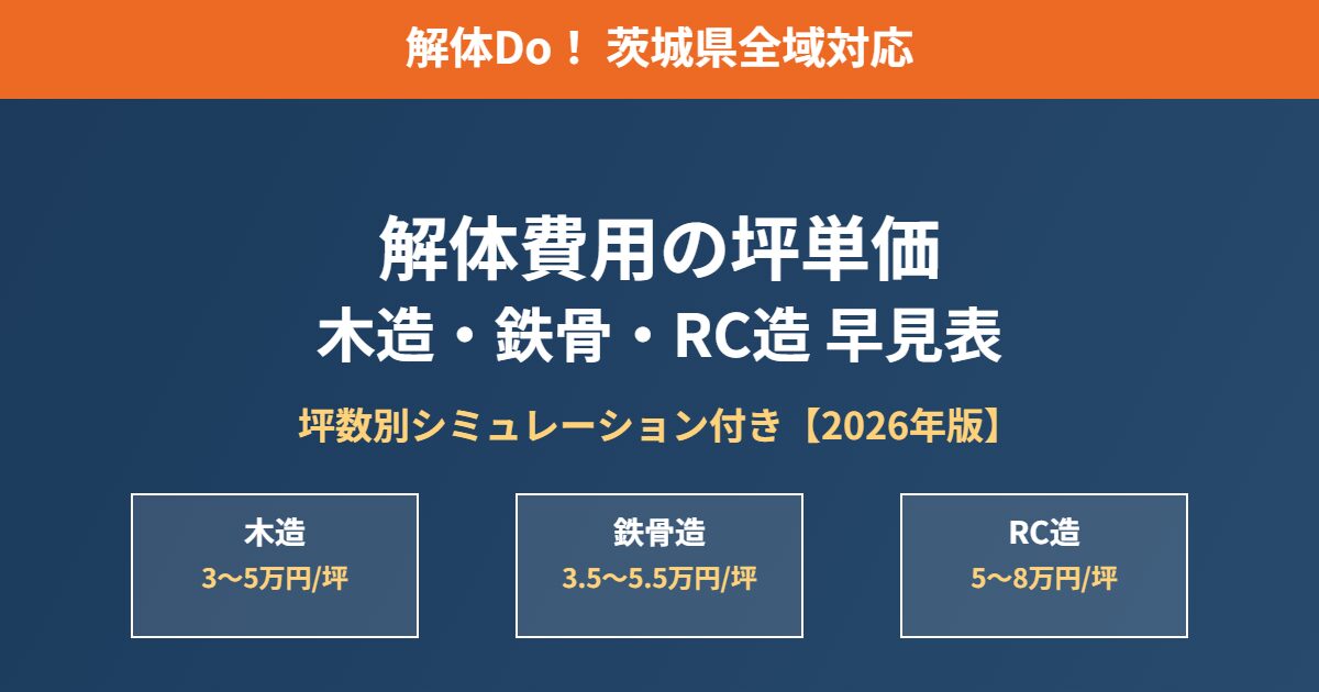解体費用 坪単価 木造鉄骨RC造 解体Do!茨城
