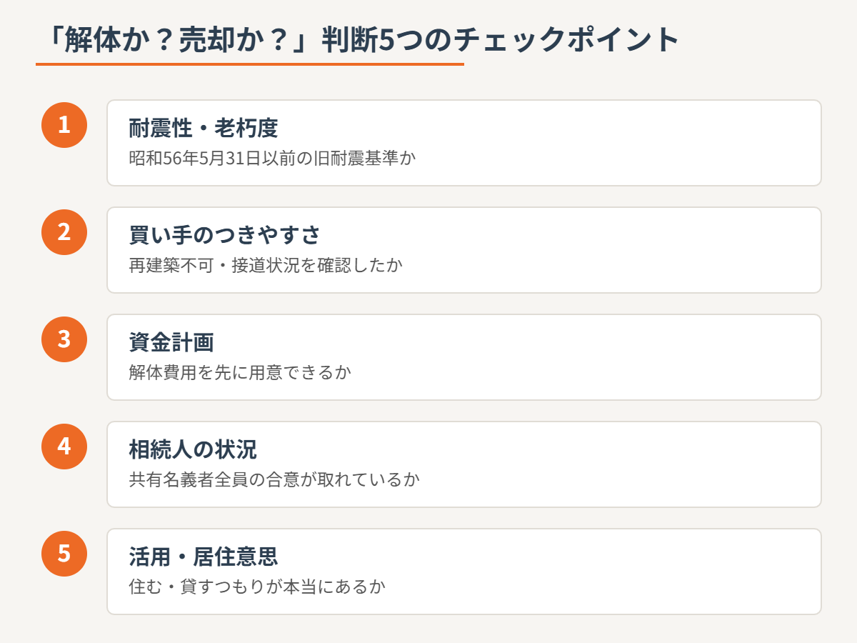 古い家 解体 売却 判断チェックリスト5項目 解体Do!茨城