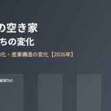 日立市の空き家の現状とまちの変化【2026】