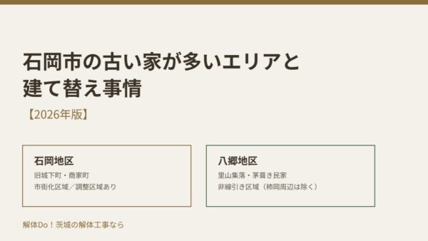 石岡市の古い家が多いエリアと建て替え事情【2026年版】