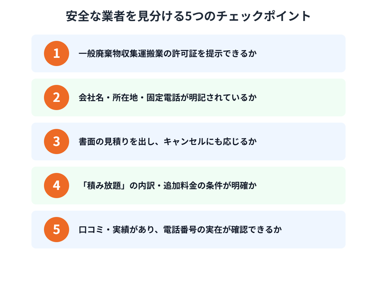無料回収 優良業者 見分け方 5つのチェックポイント 解体Do!茨城
