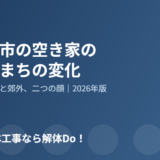つくば市 空き家 解体Do!