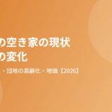 牛久市 空き家 現状 解体Do