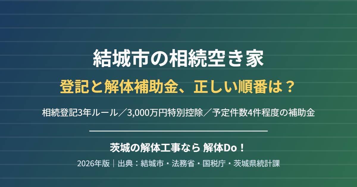 結城市の相続空き家と解体補助金の順番｜解体Do！