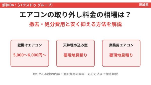エアコンの取り外し料金の相場は？撤去・処分費用と安く抑える方法を解説【茨城県】