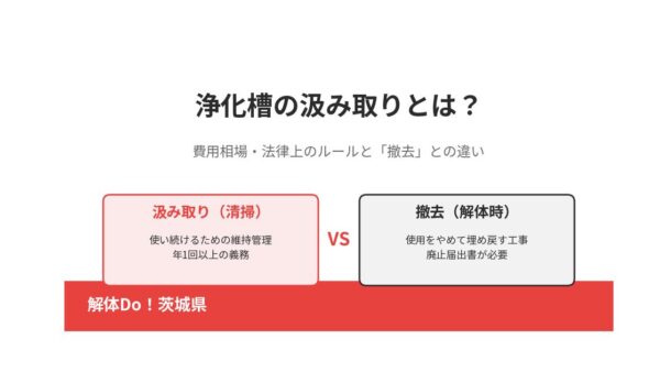 浄化槽の汲み取りとは？費用相場・法律上の頻度・解体時の撤去との違いを解説