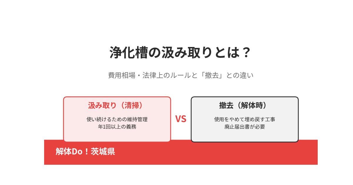 浄化槽の汲み取りとは｜費用相場と撤去との違い｜茨城県 解体Do！