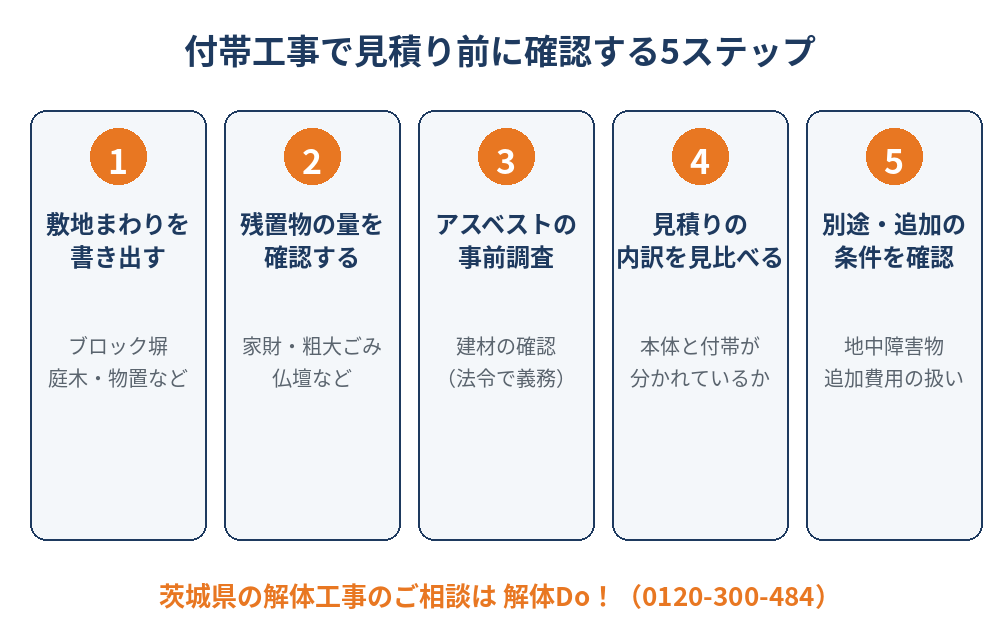 付帯工事で見積り前に確認する5ステップの図解｜解体工事の付帯工事とは｜茨城県 解体Do！