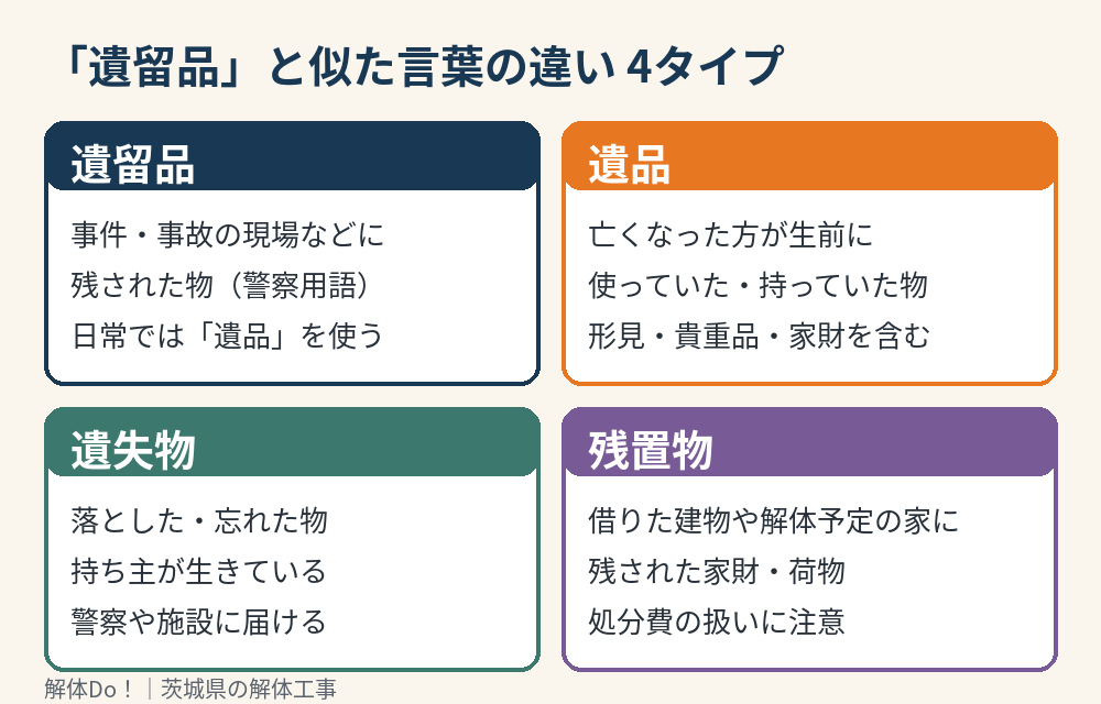 遺留品・遺品・遺失物・残置物の違い4タイプの図解|解体Do!茨城県