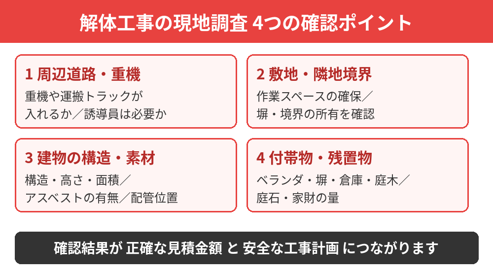 解体工事の現地調査で確認する4つのポイント(周辺道路・敷地境界・建物の構造・付帯物)|茨城の解体Do!