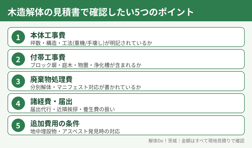 木造解体の見積書で確認したい5つのポイント｜解体Do！茨城